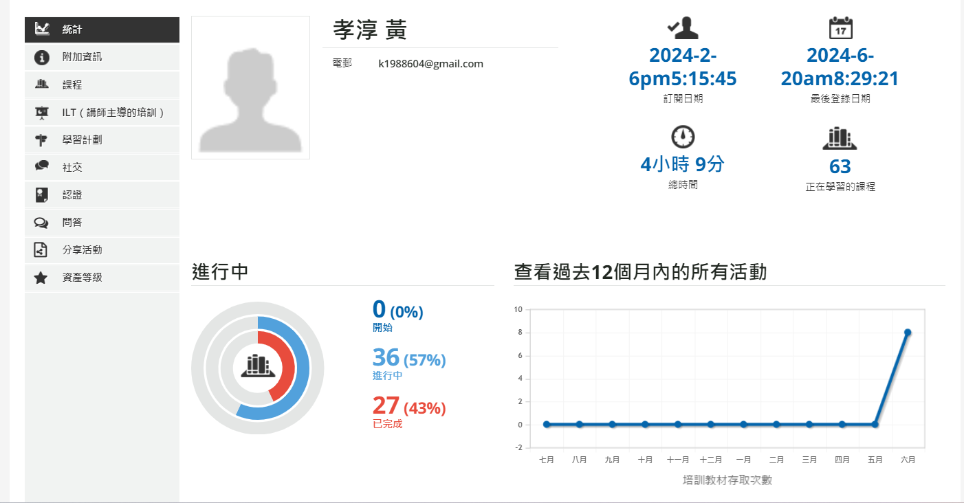 更新後的google ads廣告認證考試平台